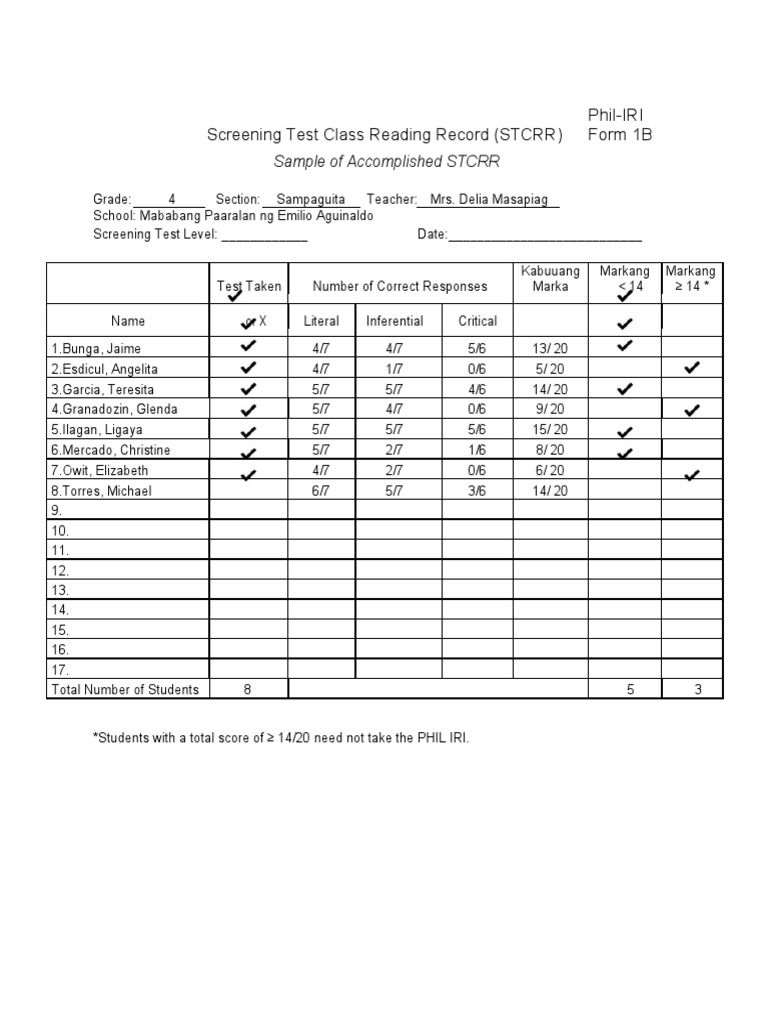 Screening Test Class Reading Record (STCRR) Phil-IRI Form 1B | Download ...