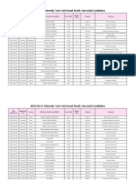 2020 GKS-G University Track 2nd Round Result: Successful Candidates