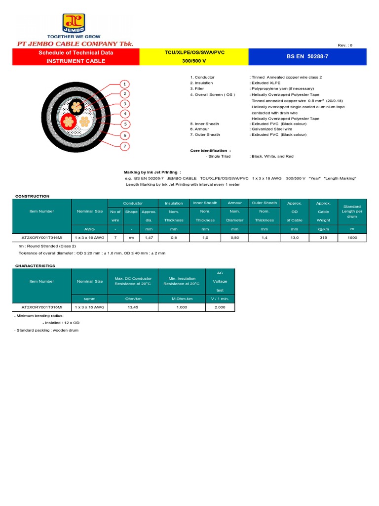 Schedule of Technical Data Instrument Cable BS EN 502887 Tcu/Xlpe/Os