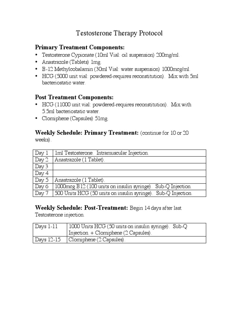 TRT Protocol | PDF | Injection (Medicine) | Syringe