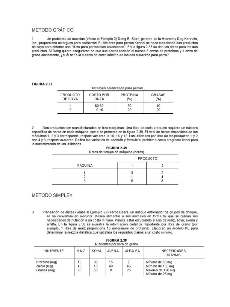 Simplex y Grafico Unidad 2 | PDF | Dieta | Alimentos