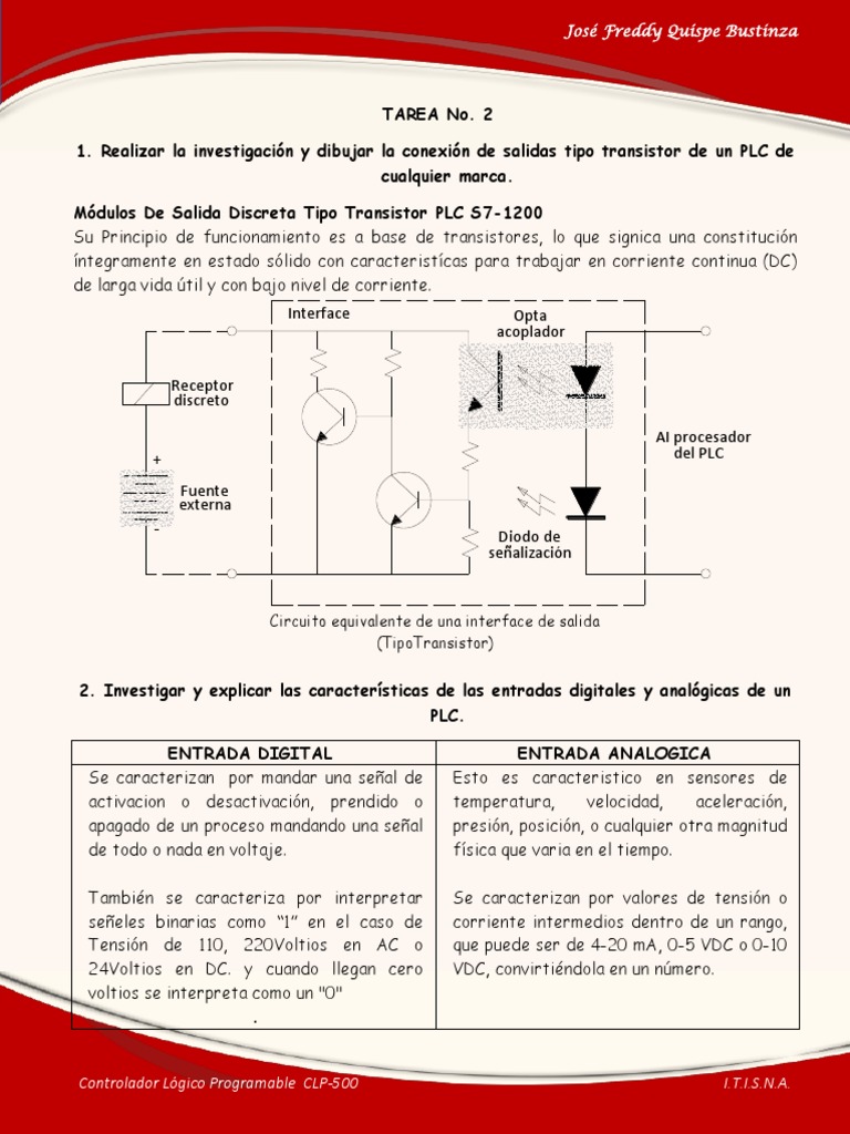 Salidas Transistor en PLCs: Características y Tipos | PDF | Controlador ...