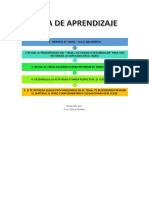 Ruta de Aprendizaje