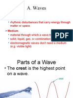 Waves Sound Light PowerPoint