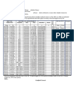 Sample Service Record