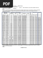 New Format of Service Record