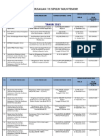 DAFTAR PENGALAMAN PEKERJAAN.pdf