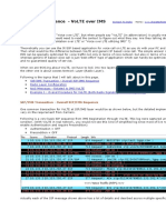 Lte Quick Reference - Volte Over Ims: Sip/Ims Transaction - Overall Sip/Ims Sequence