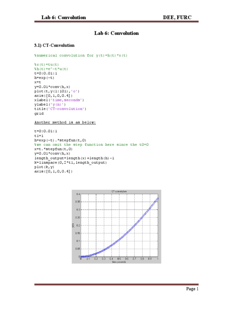 Signals Lab 06 Signal Processing Algorithms