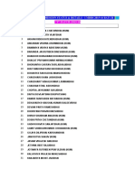 Students' Section: ADMISSION STATUS & DETAILS - I MBBS 2015-16 BATCH "P" BATCH (2015-16