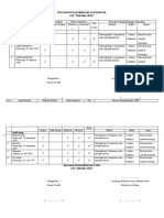 Contoh Format RENCANA PENGEMBANGAN STAFF DAN INSTRUKTUR