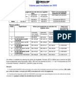 Anuidade e Taxas ART 2020.pdf