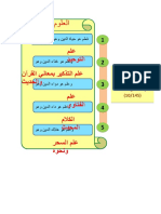 العلم 5.docx