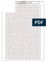 منظومة الكبائر PDF