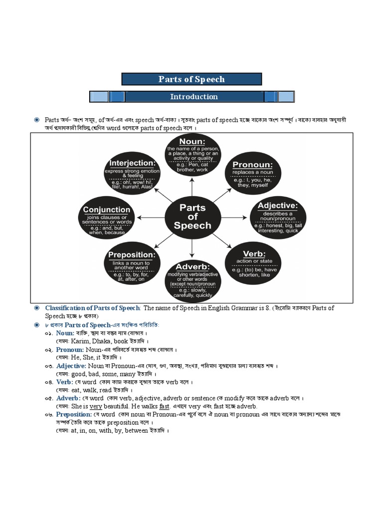 E-01 (1st Half) | PDF | Adverb | Part Of Speech