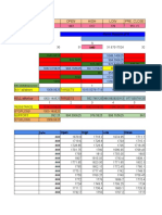 Gann Calculator