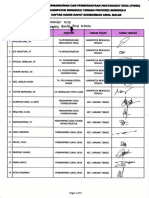 Absensi Rakor Awal Bulan November 2019