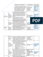 Cuadro de sistemas de información MEN