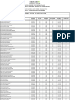EDITAL 03 - ANEXO I - Classificação Ampla Concorrência.pdf
