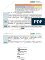 Rubrica de Evaluacion de Un Mapa Mental