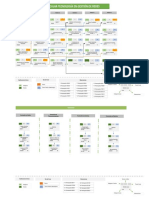 Redes_-_Mapa_curricular_14-novunad.pdf