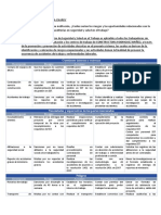 Auditorías SST identifican riesgos y oportunidades