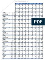 Bolivia - Recolección de Residuos por Ciudad y Tipo de Procedencia, 2005 - 2019.xlsx