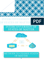 Interconversion of States of Matter