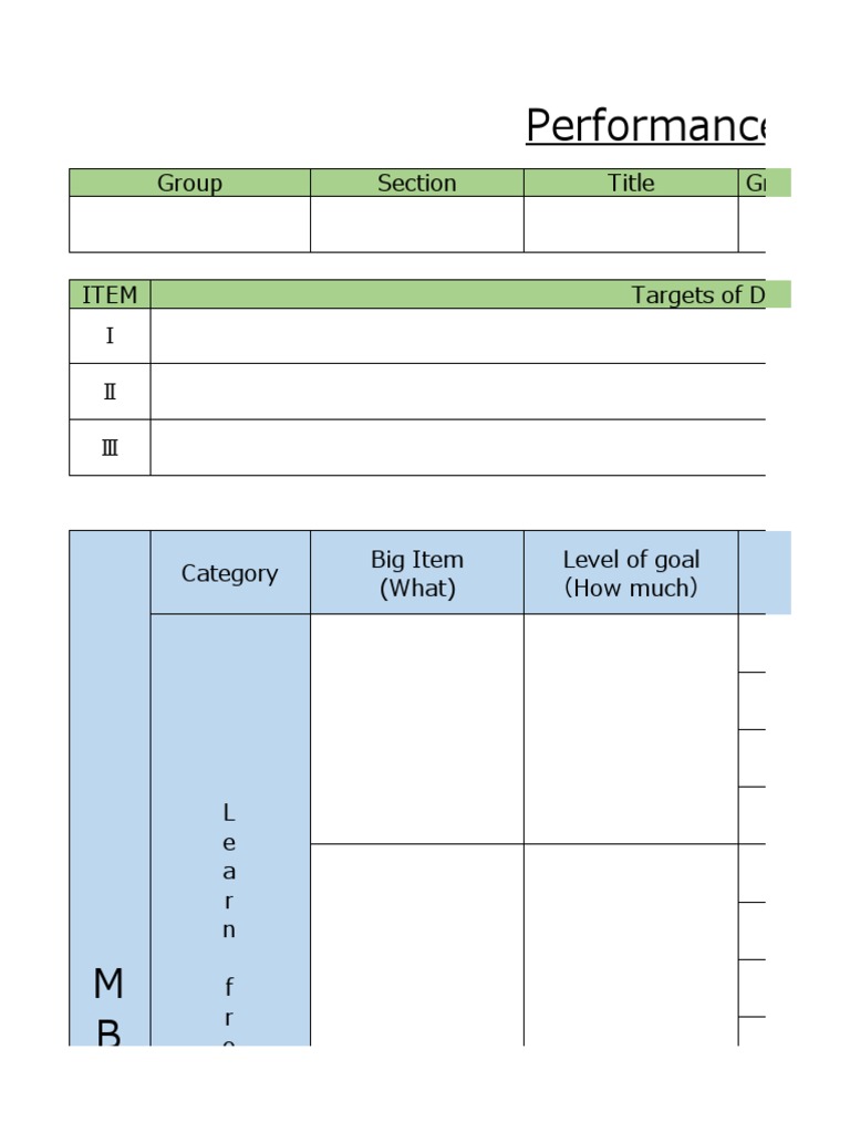 Performance Assessment Sheet: Group Section Title Grade | PDF