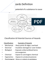 Hazards Definition: Is The Potential of A Substance To Cause Damage
