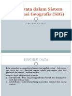 Jenis Data SIG (Spasial Dan Tabular)