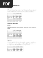 RESUMO VERBOS - TABELA