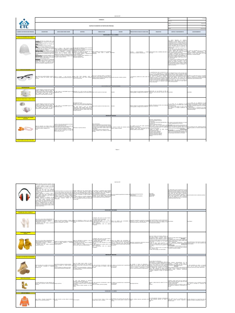 Matriz de EPP Actualizada | PDF | Agua | Química