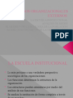 Procesos Organizacionales Externos