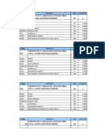 1M3 UVMFuentes PDF