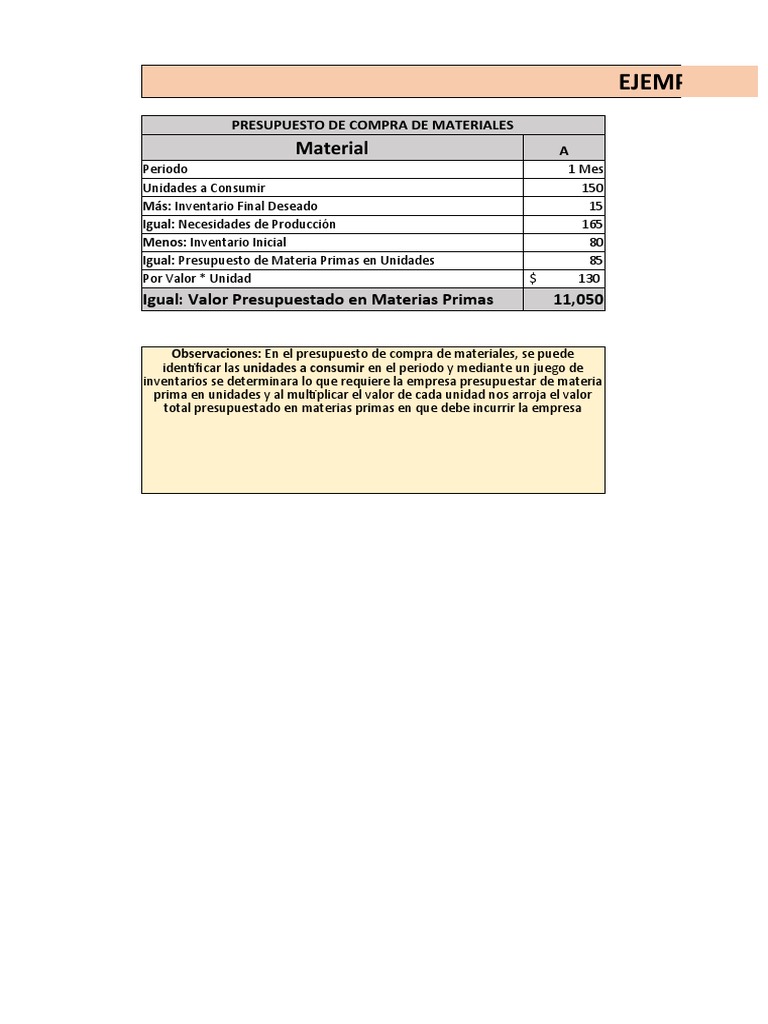 Ejemplos de Presupuestos de Compras | PDF | Presupuesto | Microeconomía