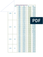 planilla de nivelacio cvc