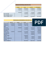 Tarea Incompleto de Finanzas