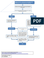 Determinacion Del Origen de Enfermedades Laborales y Accidentes de Trabajo.