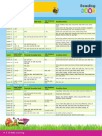 Lesson Overview Re 201809-Fp-Ed0cacde