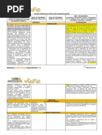 Cuadro Comparativo RM-239 RM-265 RM-283 VS RM-448 PDF