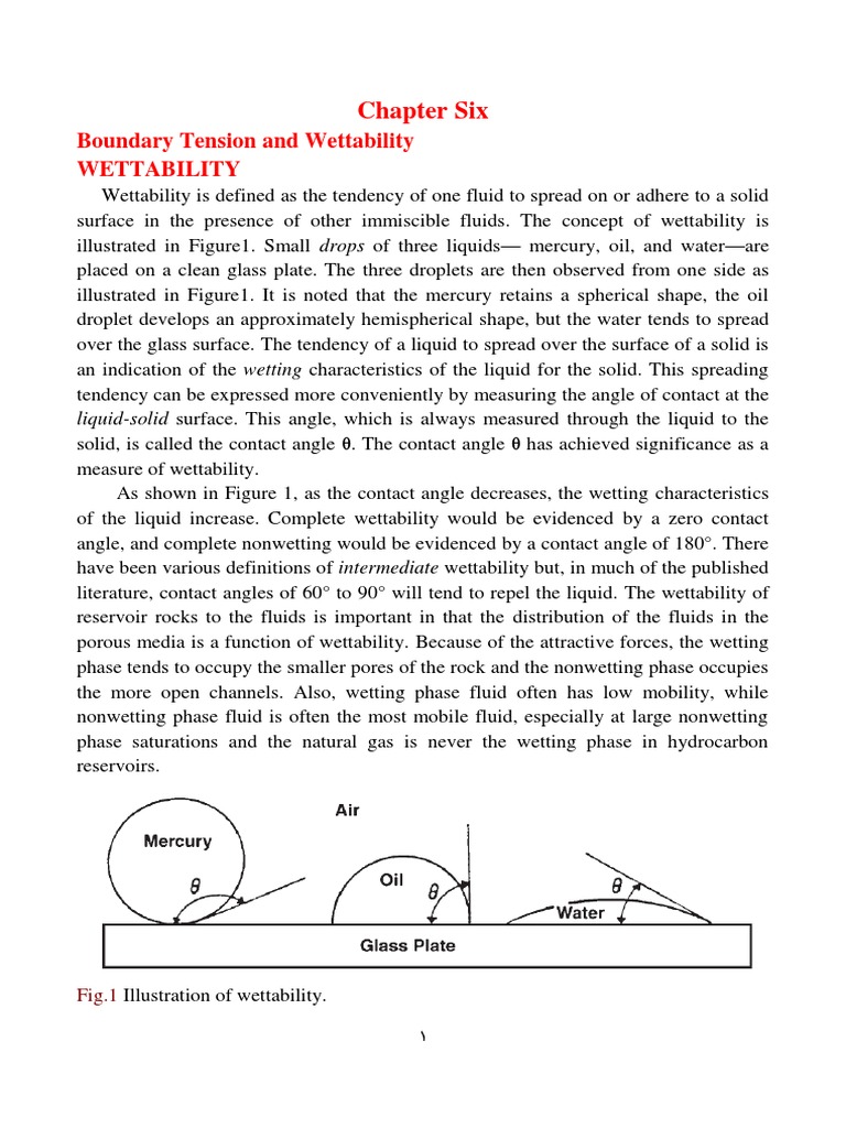 Reservoir Wettability Dynamics | PDF | Wetting | Petroleum Reservoir