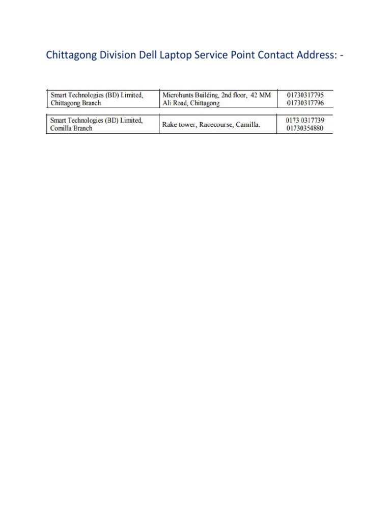 Chittagong Division Dell Laptop Service Point Contact Address | PDF ...