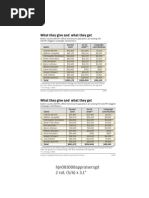 HJN 081008 Appraisersgd