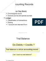 Accounting Records: The Journal (Or Day Book)