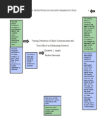 Dns Big | PDF | Computer Mediated Communication | Internet