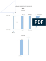 Diagramas de Cortante y Momento