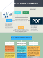 TAREA 10 Mapa Conceptual MORNEO OSCULLO OMAR DANIEL AE9-1