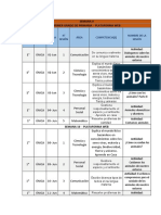 Semana 9 Primer Grado de Primaria - Plataforma Web: Grado Sección Fecha #Sesión Área Competencia (S) Nombre de La Sesión