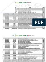 Resultado 1 Etapa Edital Emergencial de Chamada Pública N° 15-2020 PDF